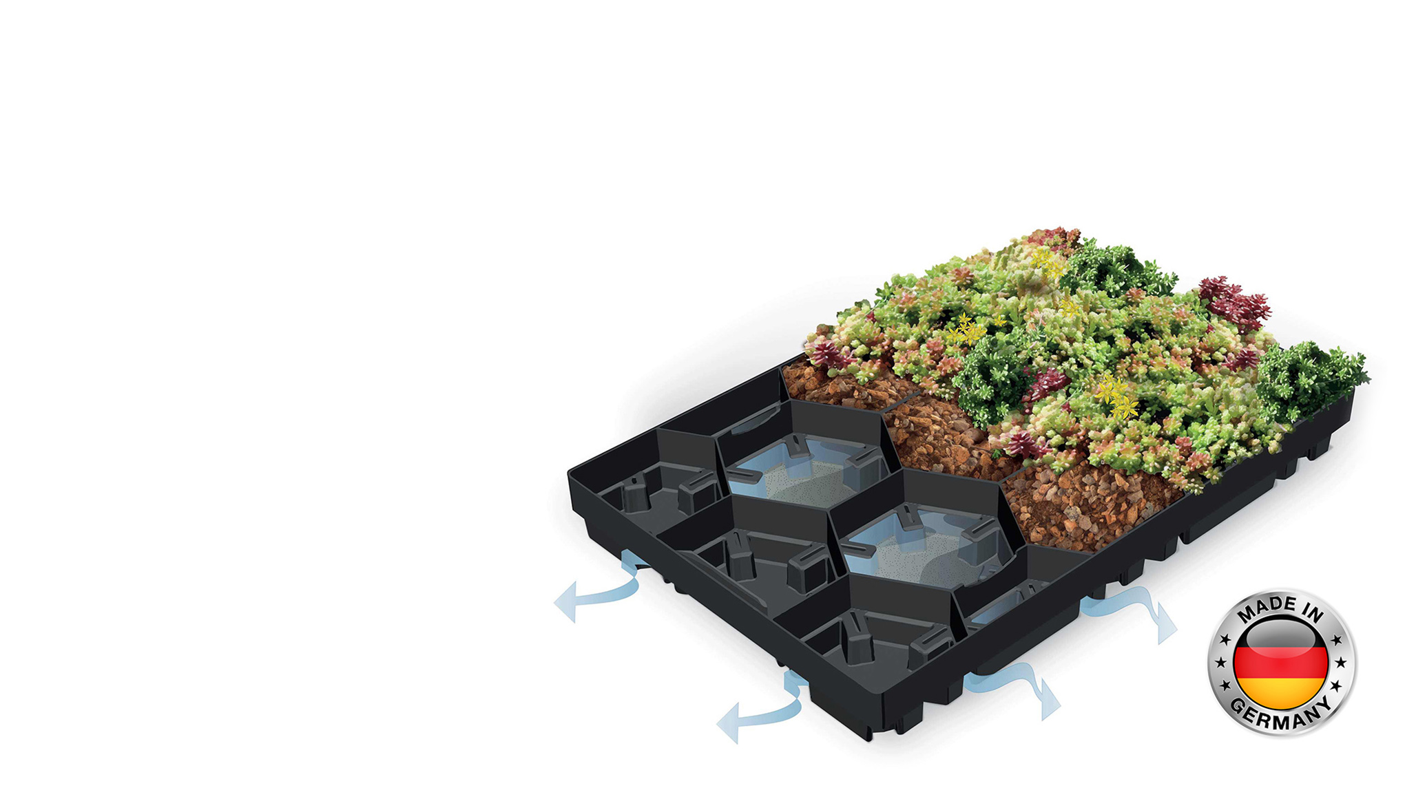 Vegetační zelená střecha - ECOSEDUM PACK
